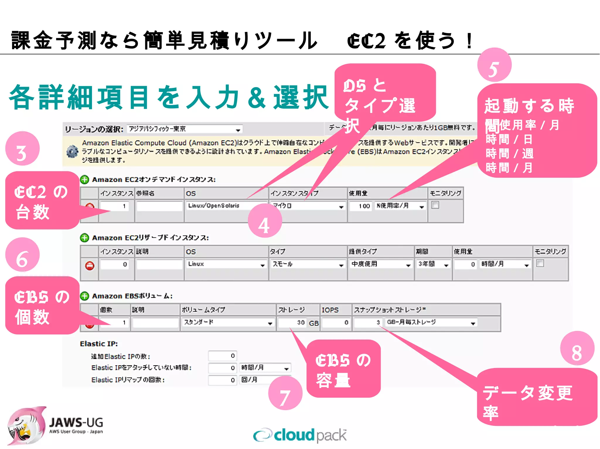 課⾦予測なら簡単⾒積りツール      EC2を使う！
                              5
                      OSと
各詳細項⽬を⼊⼒＆選択           タイプ選択   起動する時間
                              %使⽤率/⽉
                              時間/⽇
3                             時間/週
                              時間/⽉

EC2の
台数
            4
6
EBSの
個数

                    EBSの
                                       8
                    容量
                7             データ変更率
                              *10％と想定
 