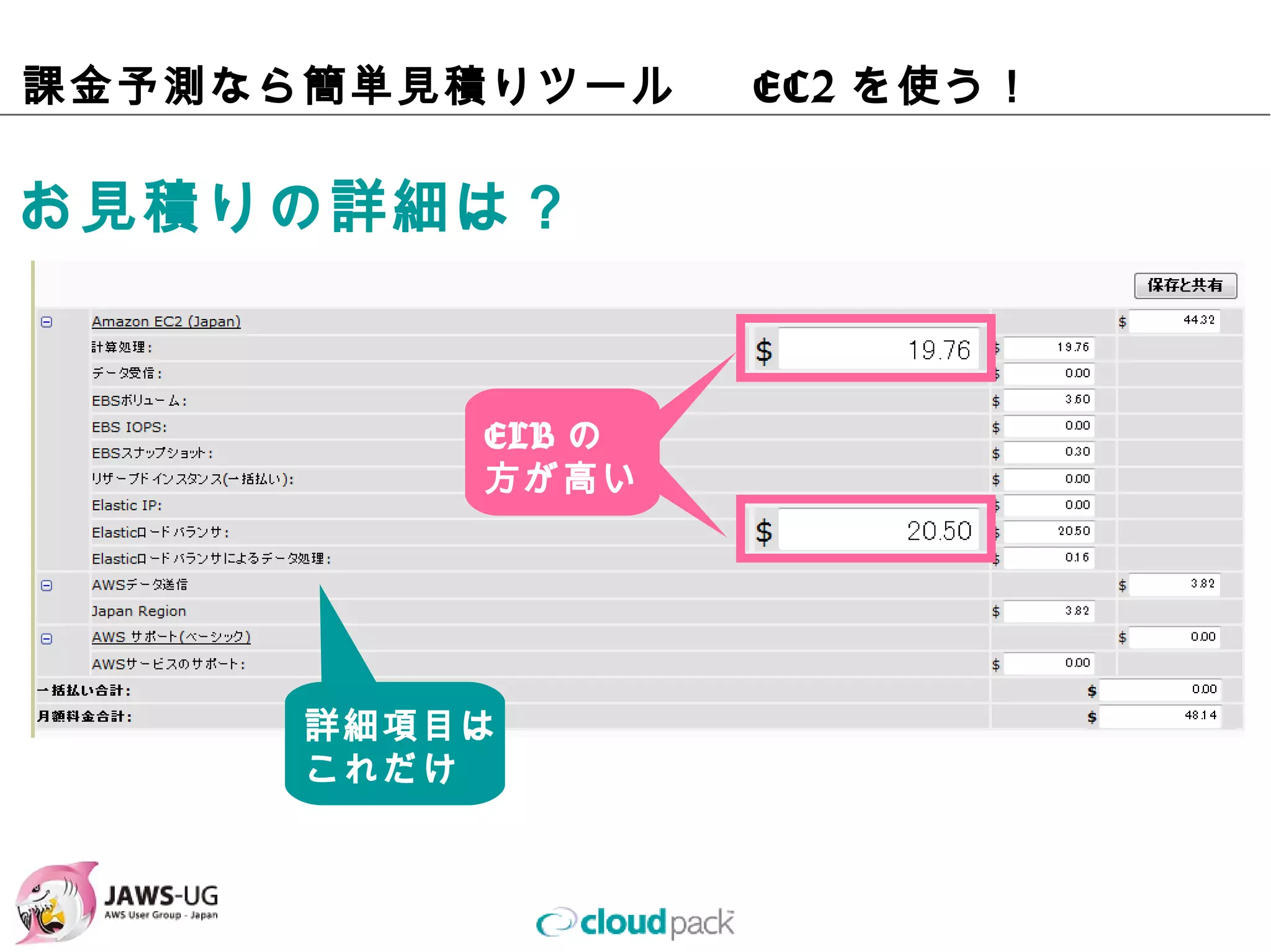 課⾦予測なら簡単⾒積りツール        EC2を使う！

お⾒積りの詳細は？


              ELBの⽅
              が⾼い




      詳細項⽬は
      これだけ
 