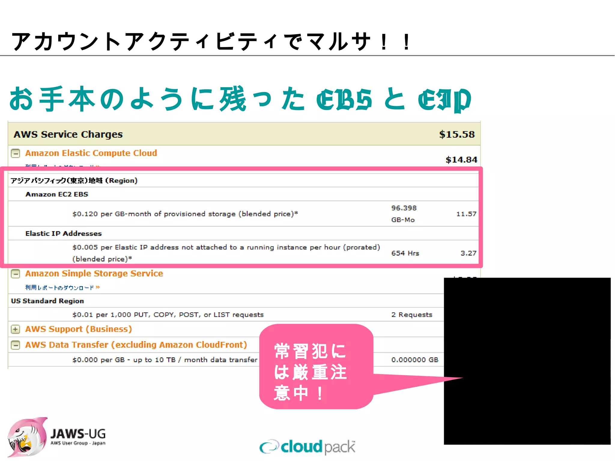 アカウントアクティビティでマルサ！！

お⼿本のように残ったEBSとEIP




            常習犯には
            厳重注意
            中！
 