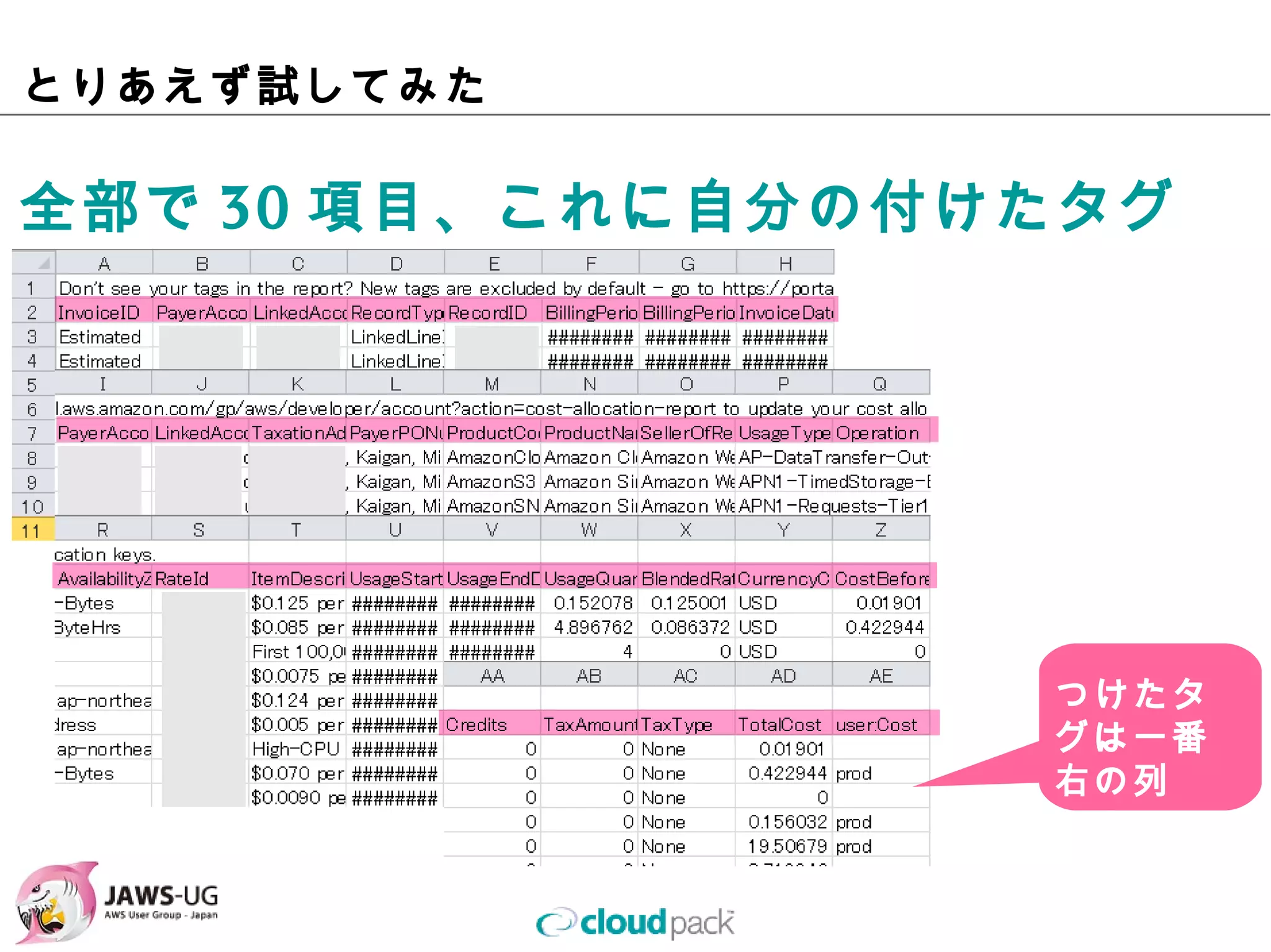 とりあえず試してみた

全部で30項⽬、これに⾃分の付けたタグ




                  つけたタグ
                  は⼀番右の
                  列に！
 