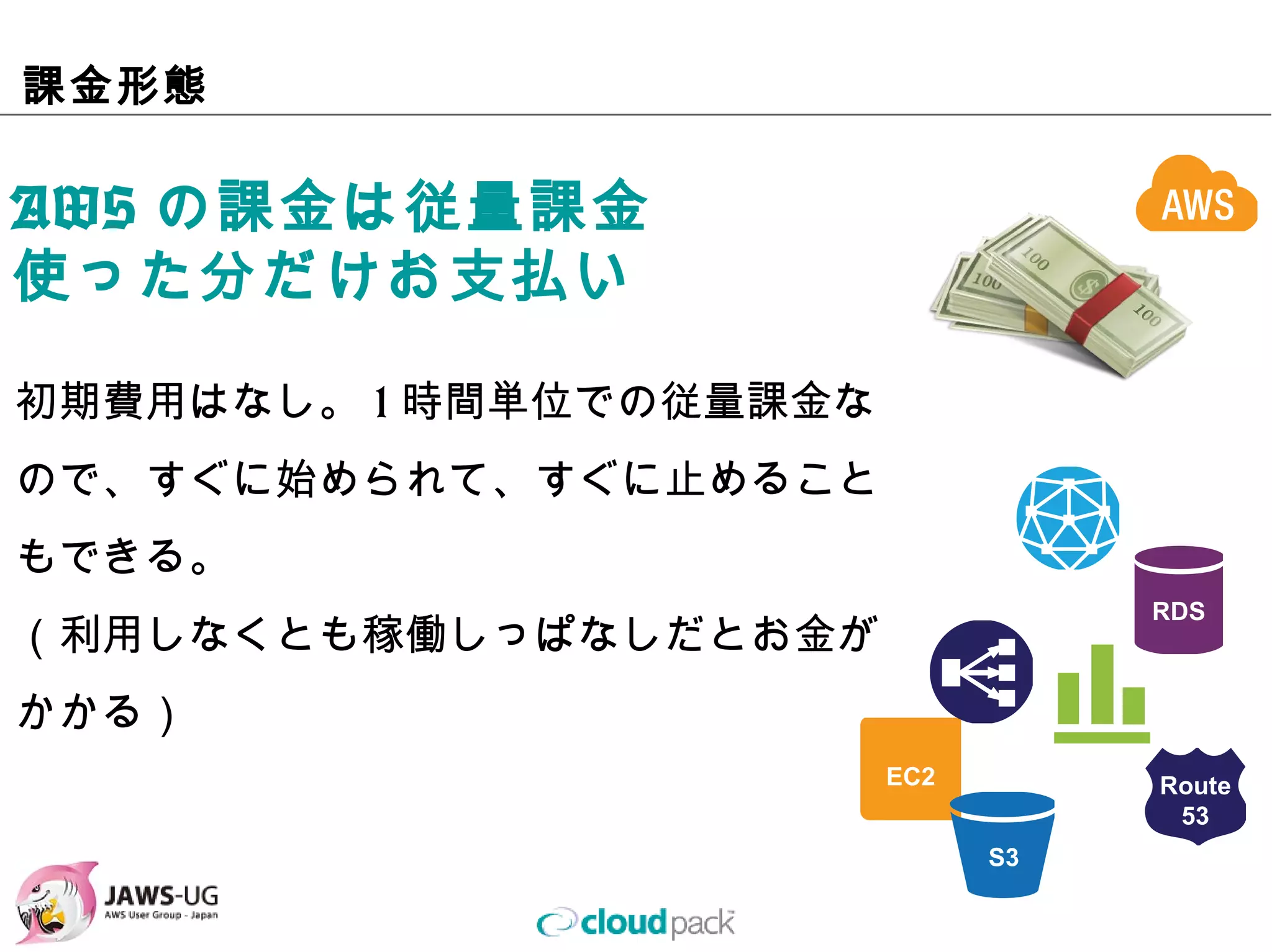 課⾦形態

AWSの課⾦は従量課⾦
使った分だけお⽀払い

初期費⽤はなし。1時間単位での従量課⾦な
ので、すぐに始められて、すぐに⽌めること
もできる。
（利⽤しなくとも稼働しっぱなしだとお⾦が
                                  RDS



かかる）
                       EC2
                                  Route
                                   53
                             S3
 