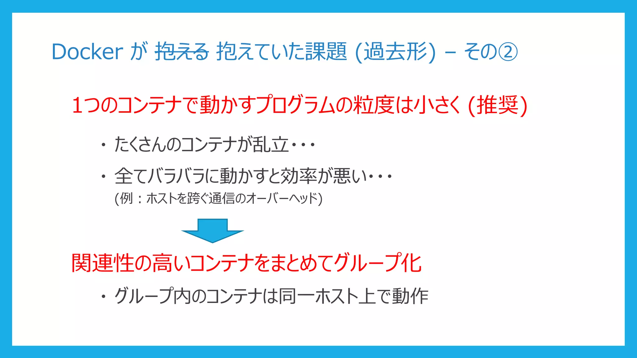 Docker が 抱える 抱えていた課題 (過去形) – その②
1つのコンテナで動かすプログラムの粒度は小さく (推奨)
・ たくさんのコンテナが乱立・・・
・ 全てバラバラに動かすと効率が悪い・・・
(例：ホストを跨ぐ通信のオーバーヘッド)
関連性の高いコンテナをまとめてグループ化
・ グループ内のコンテナは同一ホスト上で動作
 