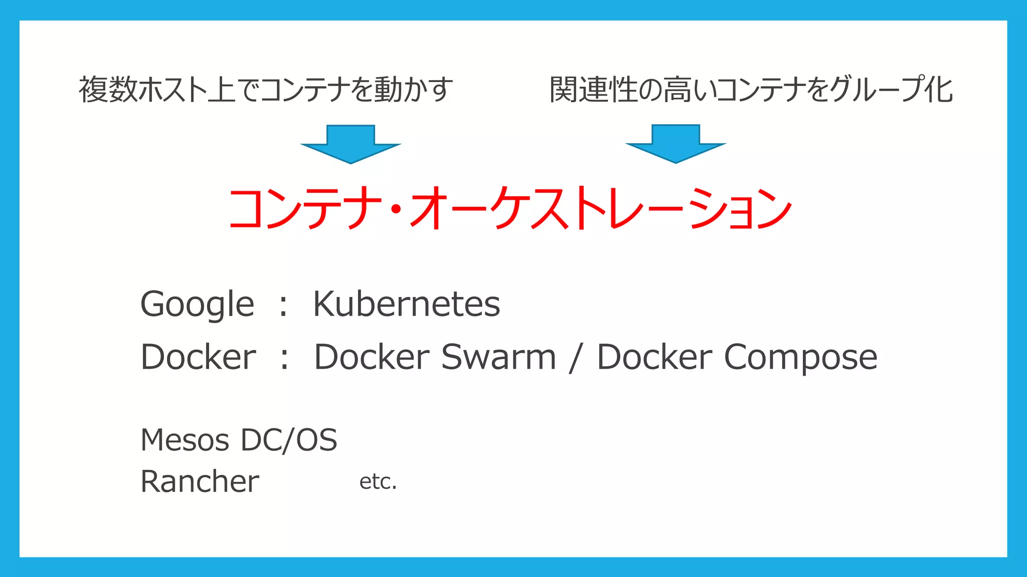 複数ホスト上でコンテナを動かす 関連性の高いコンテナをグループ化
コンテナ・オーケストレーション
Google ： Kubernetes
Docker ： Docker Swarm / Docker Compose
Mesos DC/OS
Rancher etc.
 