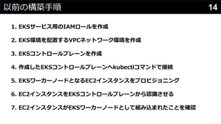 以前の構築手順 14
1. EKSサービス用のIAMロールを作成
2. EKS環境を配置するVPCネットワーク環境を作成
3. EKSコントロールプレーンを作成
4. 作成したEKSコントロールプレーンへkubectlコマンドで接続
5. EKSワーカーノードとなるEC2インスタンスをプロビジョニング
6. EC2インスタンスをEKSコントロールプレーンから認識させる
7. EC2インスタンスがEKSワーカーノードとして組み込まれたことを確認
 