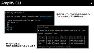 AWS Amplify 入門 | PPTX