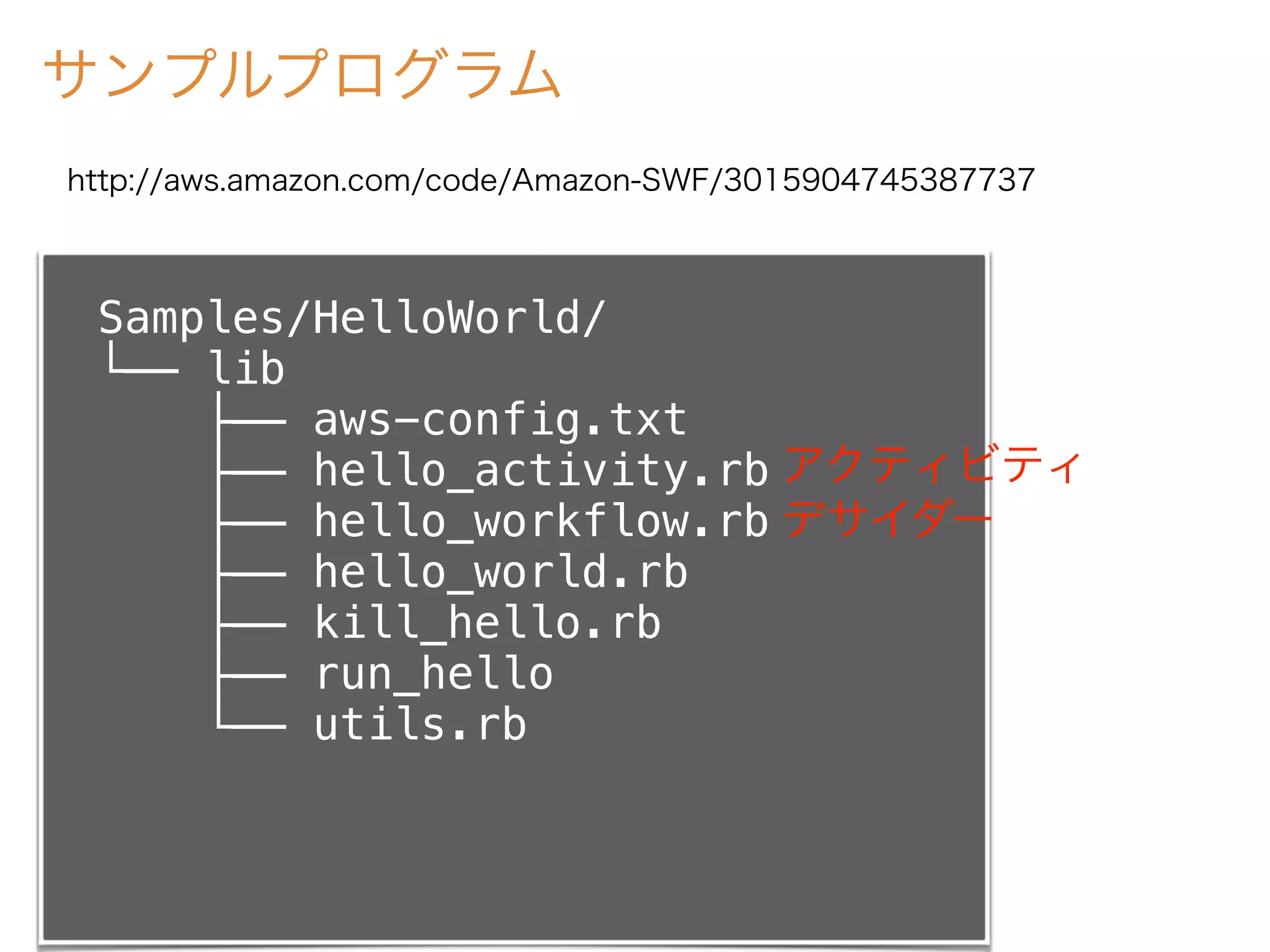 サンプルプログラム
Samples/HelloWorld/
└── lib
├── aws-config.txt
├── hello_activity.rb
├── hello_workflow.rb
├── hello_world.rb
├── kill_hello.rb
├── run_hello
└── utils.rb
http://aws.amazon.com/code/Amazon-SWF/3015904745387737
デサイダー
アクティビティ
 