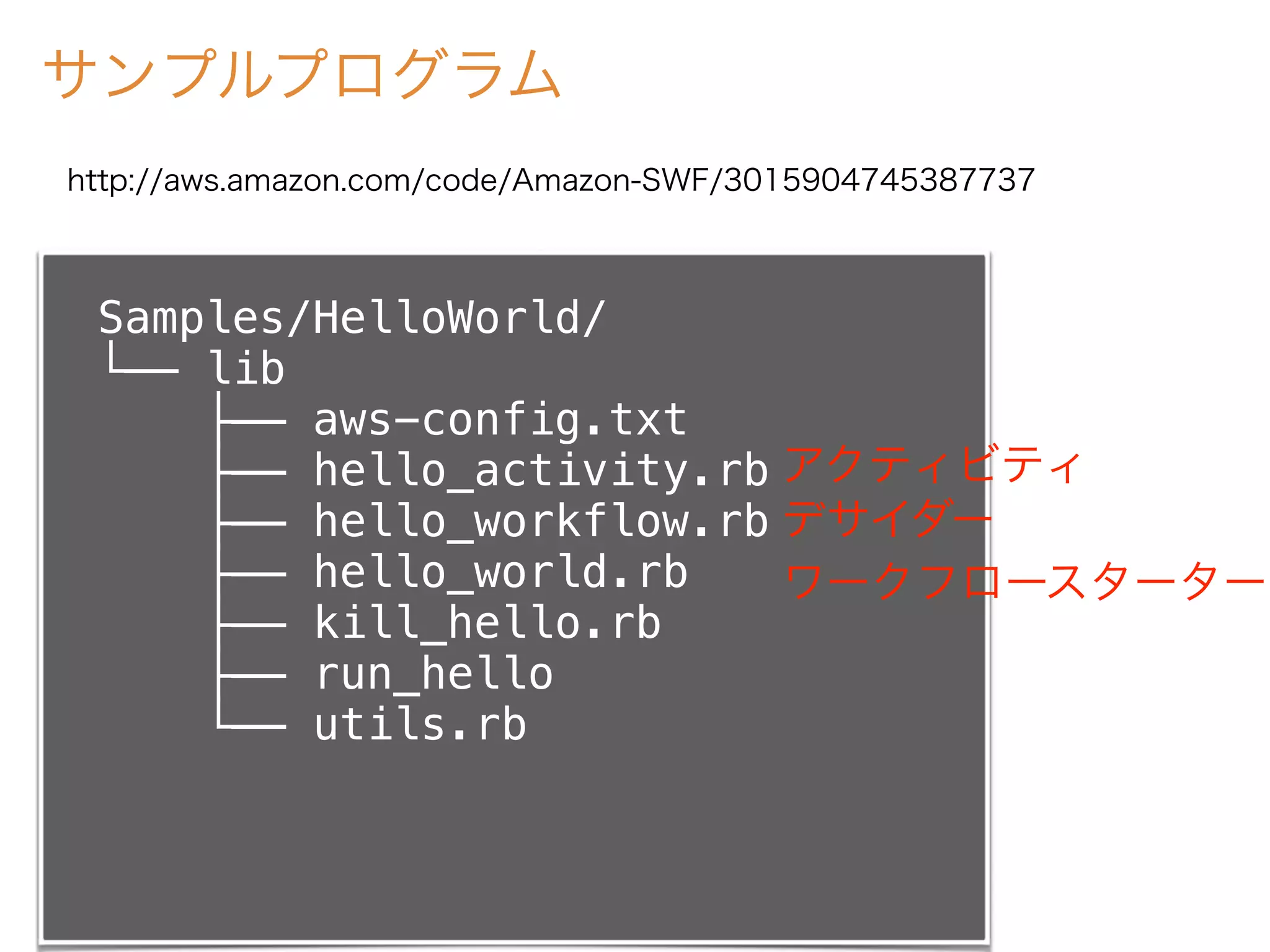 サンプルプログラム
Samples/HelloWorld/
└── lib
├── aws-config.txt
├── hello_activity.rb
├── hello_workflow.rb
├── hello_world.rb
├── kill_hello.rb
├── run_hello
└── utils.rb
http://aws.amazon.com/code/Amazon-SWF/3015904745387737
デサイダー
アクティビティ
ワークフロースターター
 