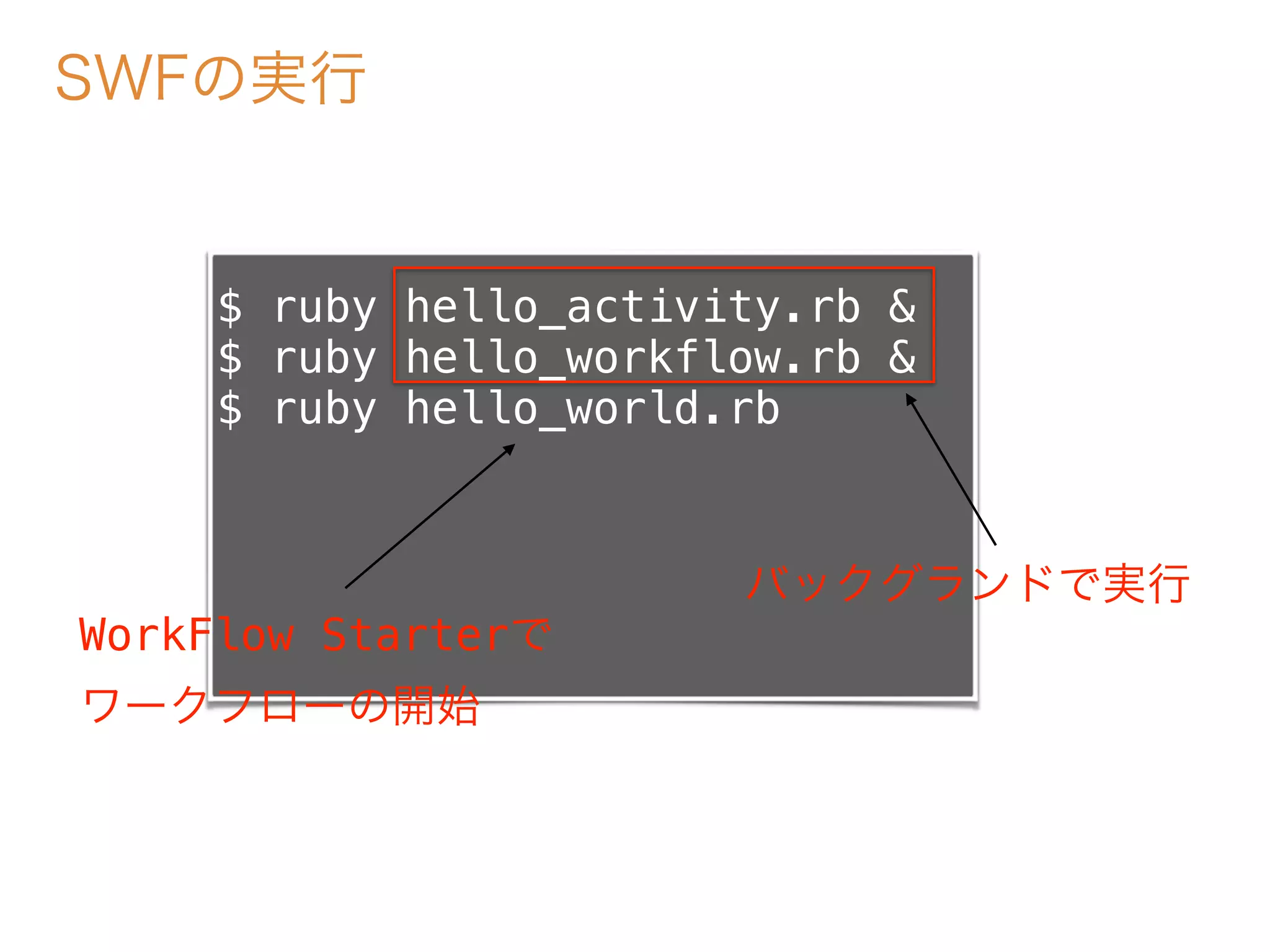 SWFの実行
$ ruby hello_activity.rb &
$ ruby hello_workflow.rb &
$ ruby hello_world.rb
バックグランドで実行
WorkFlow Starterで
ワークフローの開始
 