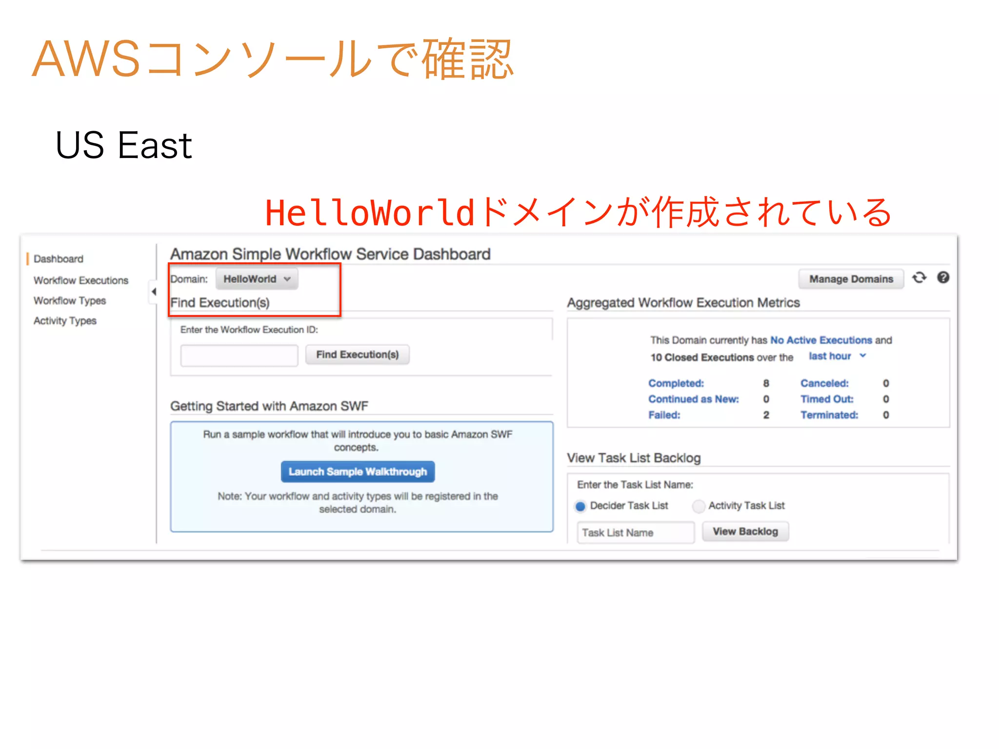 AWSコンソールで確認
US East
HelloWorldドメインが作成されている
 