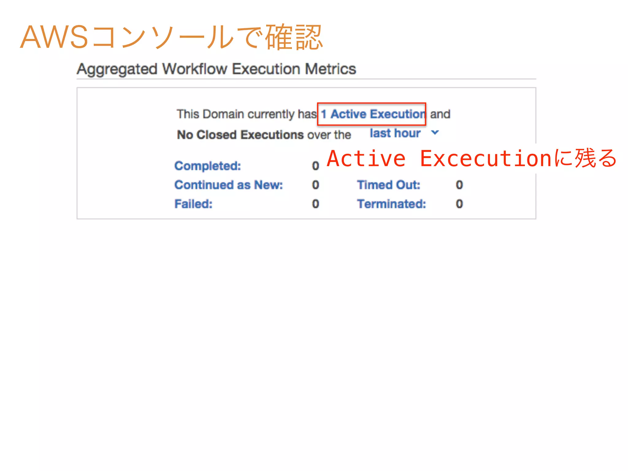 AWSコンソールで確認
Active Excecutionに残る
 