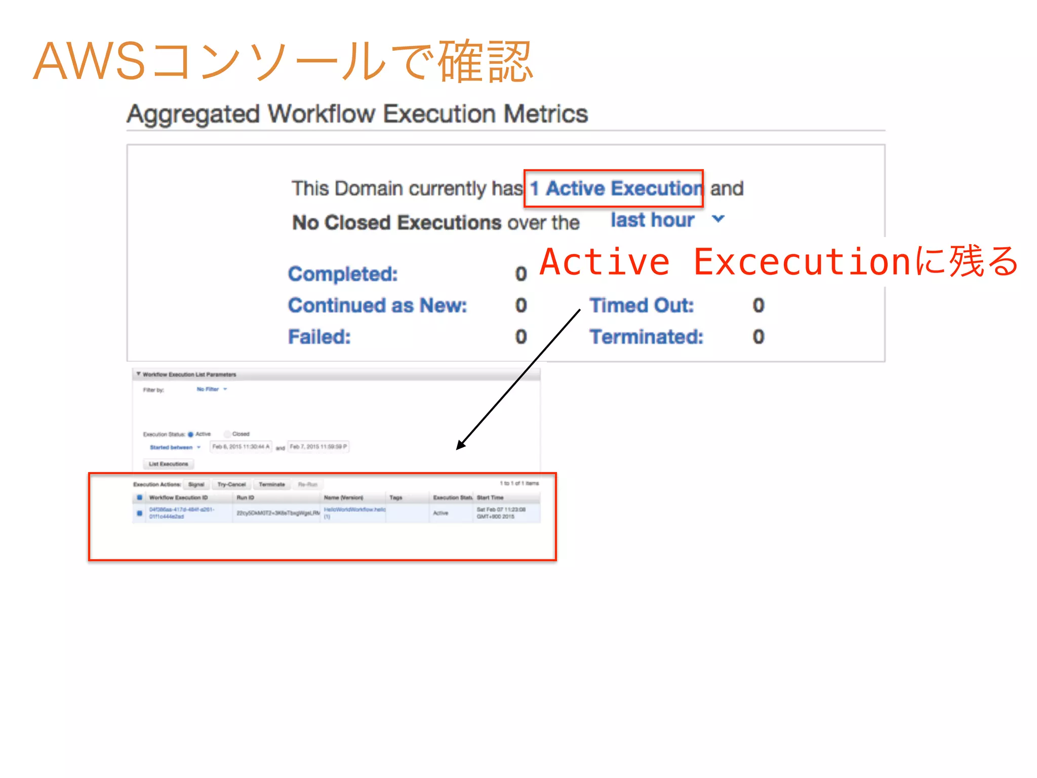 AWSコンソールで確認
Active Excecutionに残る
 