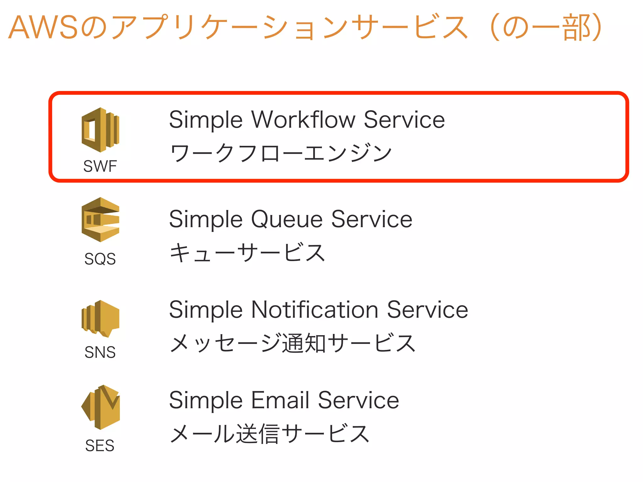 Simple Workﬂow Service
ワークフローエンジン
AWSのアプリケーションサービス（の一部）
SWF
SQS
SNS
SES
Simple Queue Service
キューサービス
Simple Notiﬁcation Service
メッセージ通知サービス
Simple Email Service
メール送信サービス
 