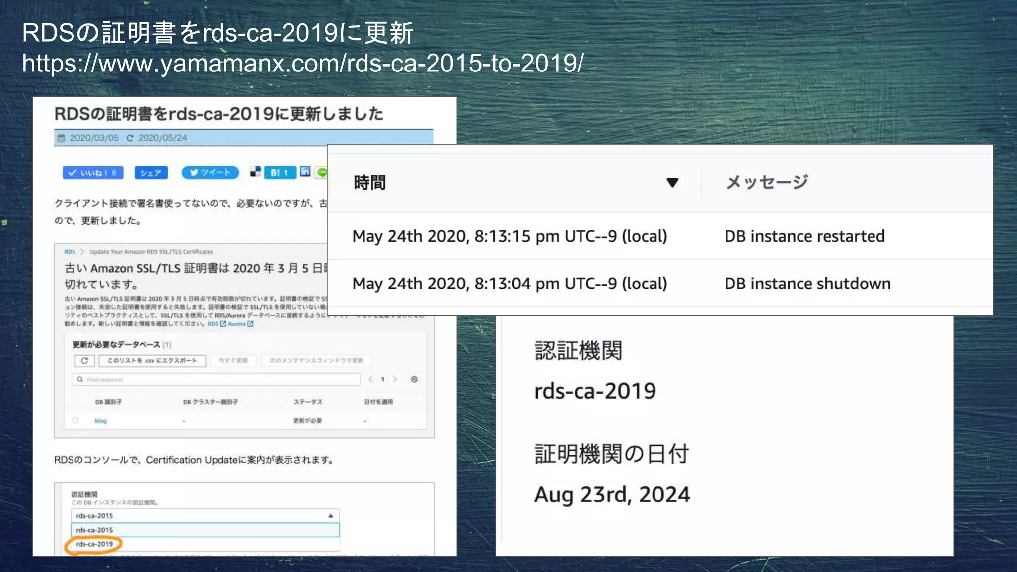 RDSの証明書をrds-ca-2019に更新
https://www.yamamanx.com/rds-ca-2015-to-2019/
 