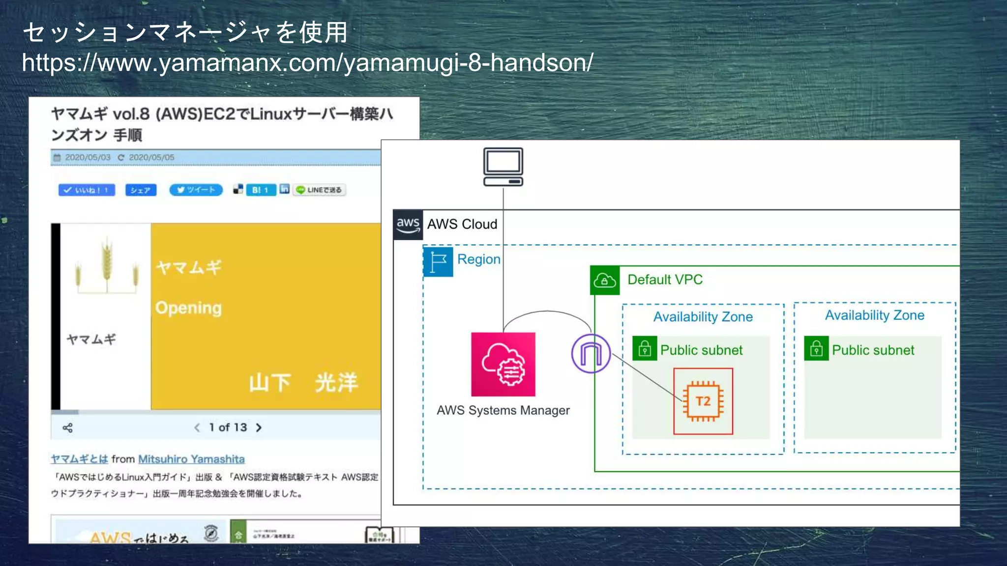 セッションマネージャを使用
https://www.yamamanx.com/yamamugi-8-handson/
 