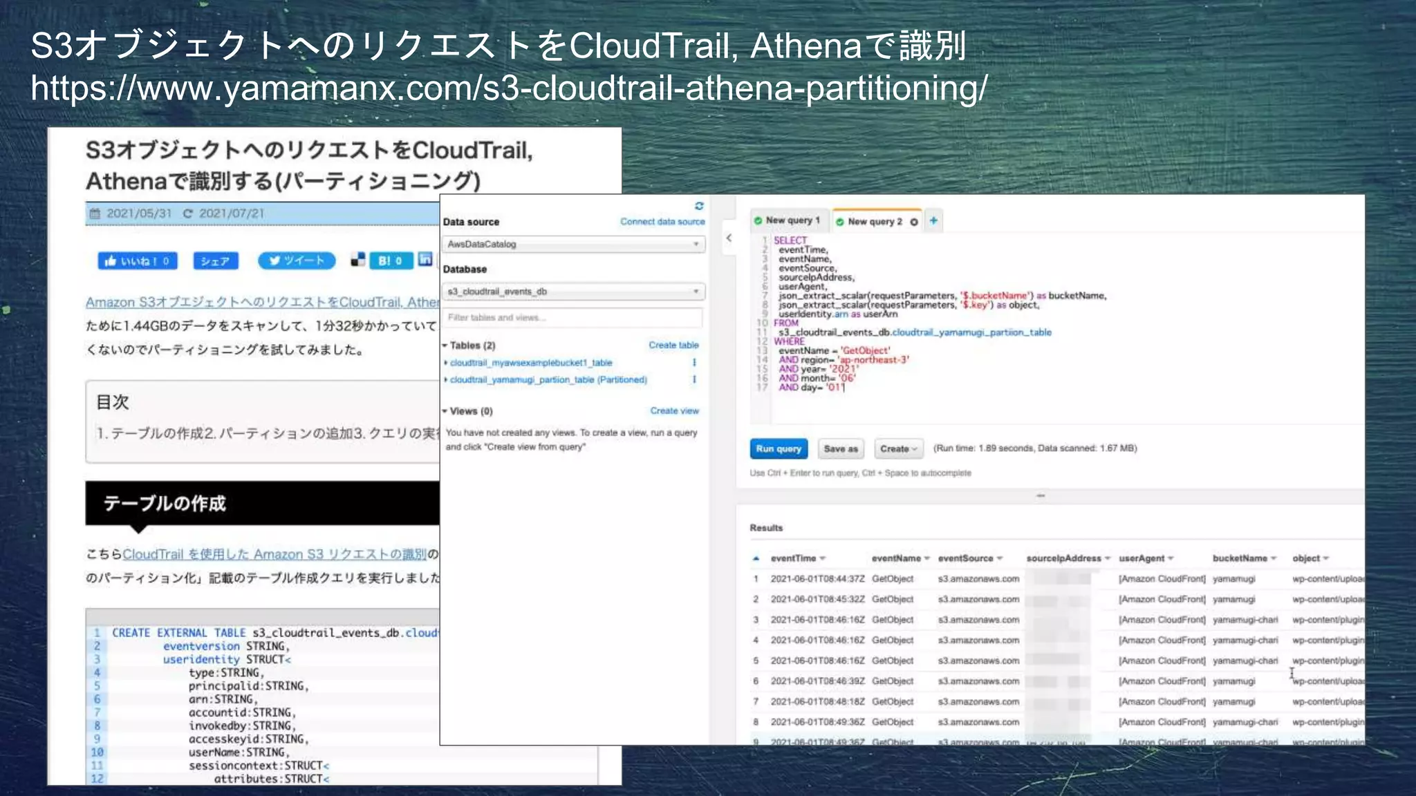 S3オブジェクトへのリクエストをCloudTrail, Athenaで識別
https://www.yamamanx.com/s3-cloudtrail-athena-partitioning/
 