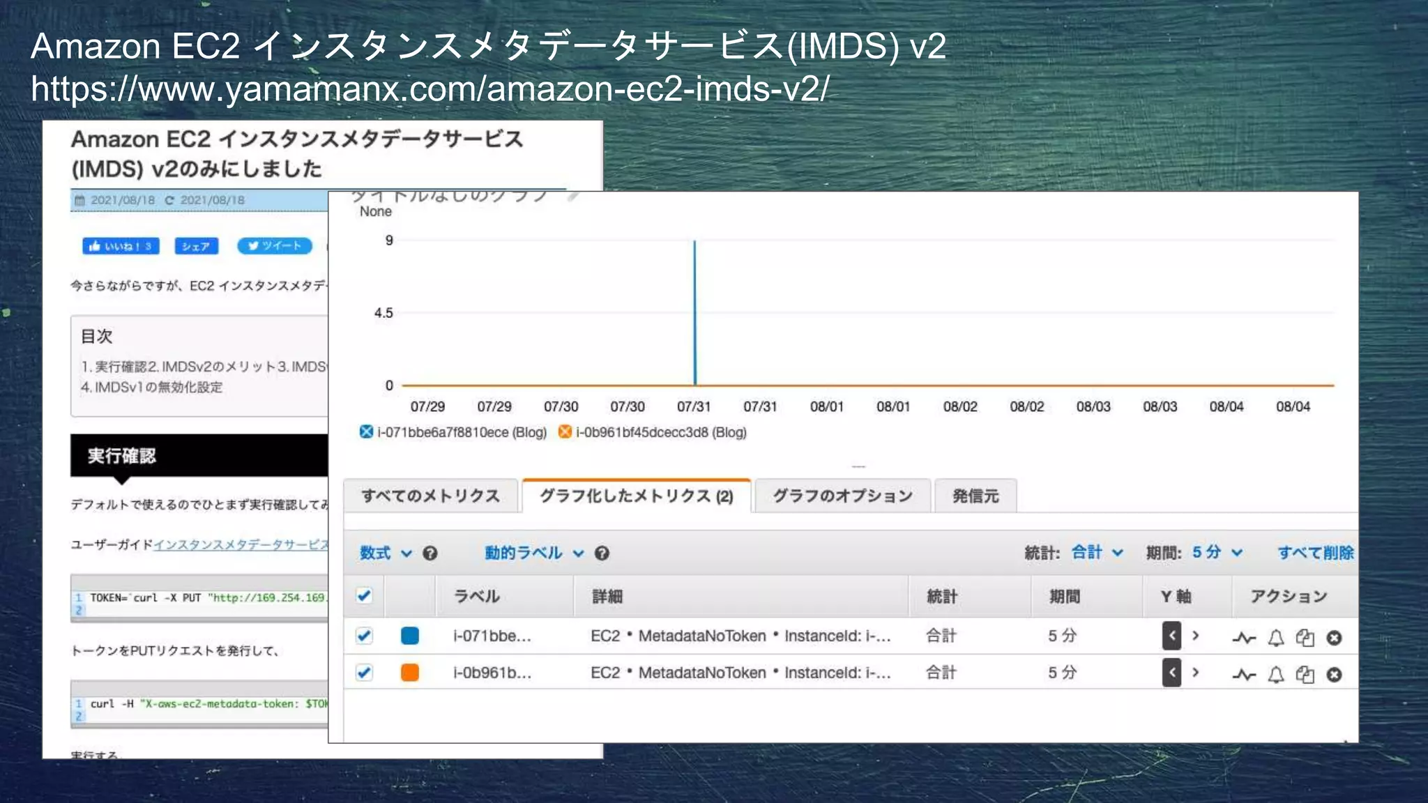 Amazon EC2 インスタンスメタデータサービス(IMDS) v2
https://www.yamamanx.com/amazon-ec2-imds-v2/
 