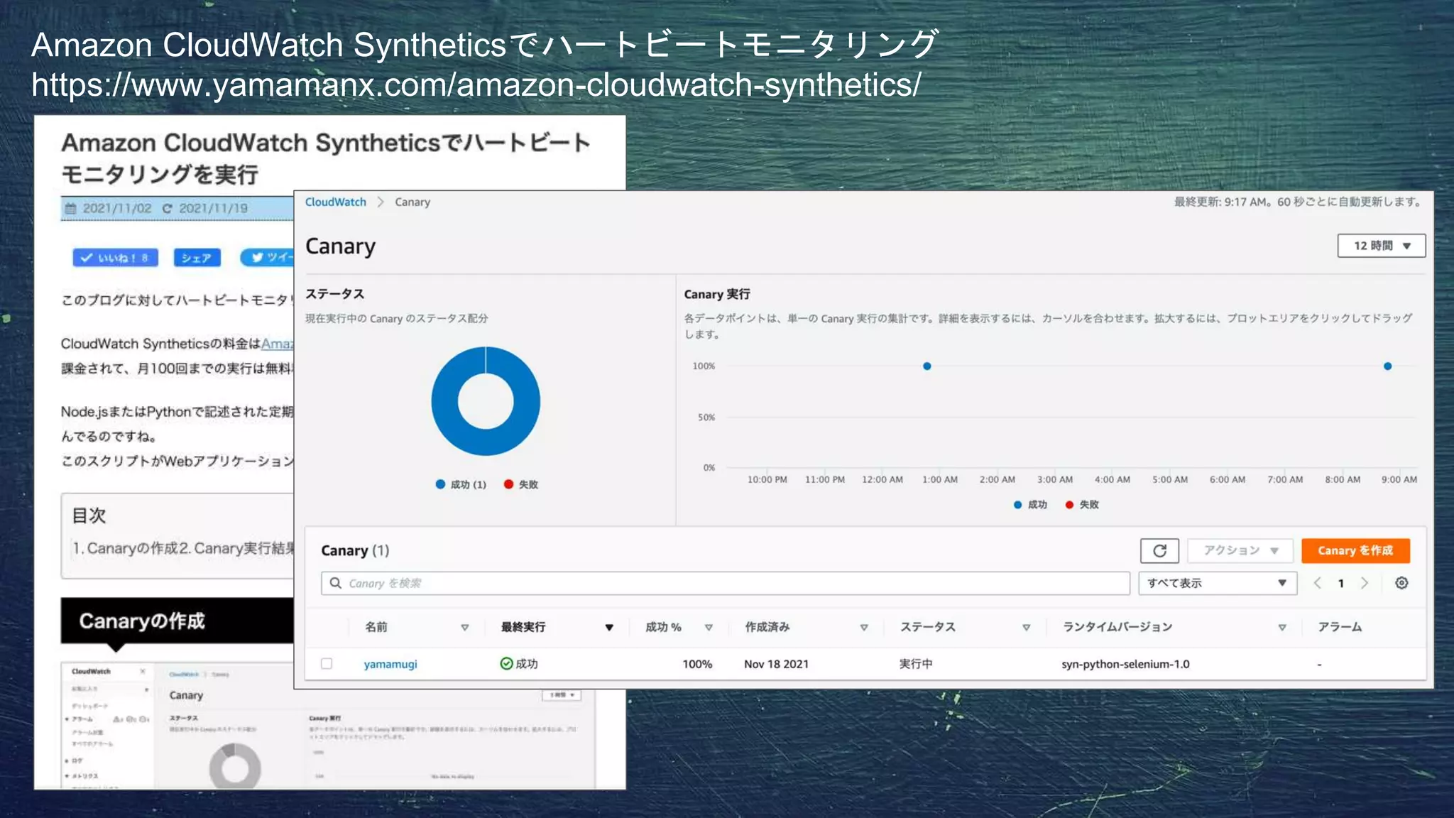 Amazon CloudWatch Syntheticsでハートビートモニタリング
https://www.yamamanx.com/amazon-cloudwatch-synthetics/
 