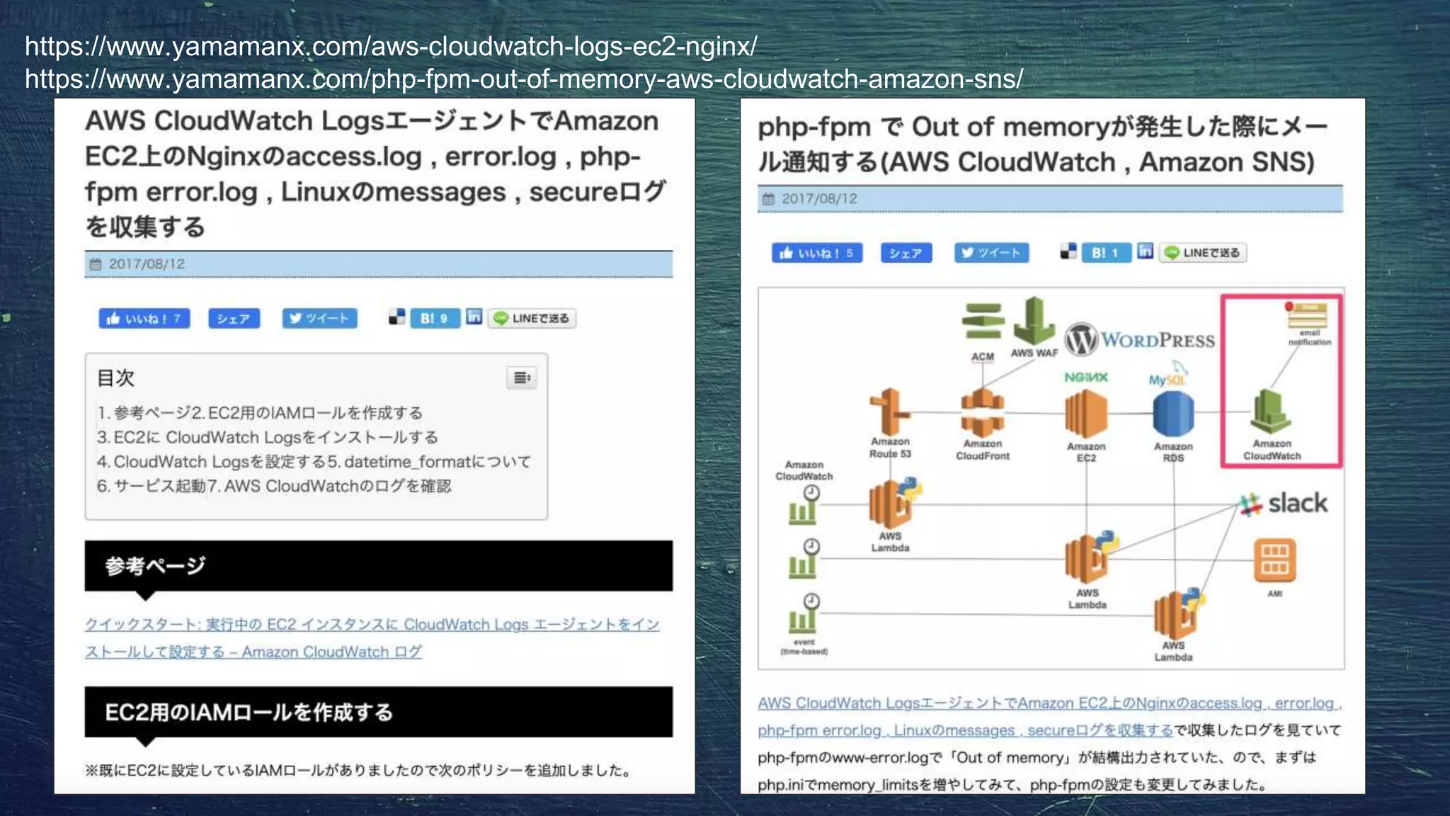 https://www.yamamanx.com/aws-cloudwatch-logs-ec2-nginx/
https://www.yamamanx.com/php-fpm-out-of-memory-aws-cloudwatch-amazon-sns/
 