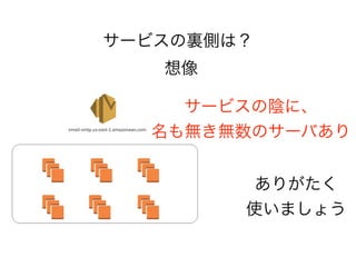サービスの裏側は？
想像
サービスの陰に、
名も無き無数のサーバあり
ありがたく
使いましょう

 