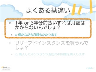 よくある勘違い
1年 or 3年分前払いすれば月額は
かからないんでしょ？
☓ 僅かながら月額もかかります

リザーブドインスタンスを買うんで
しょ？
△ 購入したインスタンス相当の利用権を購入します

 
