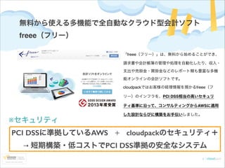 無料から使える多機能で全自動なクラウド型会計ソフト
freee（フリー）
「freee（フリー）」は、無料から始めることができ、
請求書や会計帳簿の管理や処理を自動化したり、収入・
支出や売掛金・買掛金などのレポート類も豊富な多機
能オンラインの会計ソフトです。!
cloudpackではお客様の経理情報を預かるfreee（フ
リー）のインフラを、PCI DSS相当の高いセキュリ
ティ基準に沿って、コンサルティングからAWSに適用

※セキュリティ

した設計ならびに構築をお手伝いしました。

PCI DSSに準拠しているAWS ＋ cloudpackのセキュリティ＋	

→ 短期構築・低コストでPCI

DSS準拠の安全なシステム

 