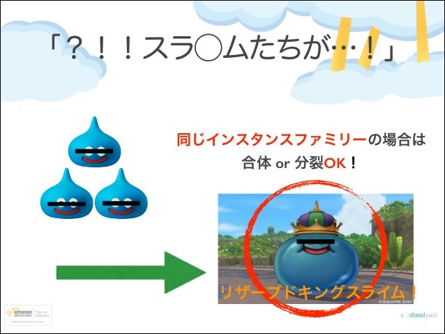 リザーブドキングスライム をやっつけて一撃レベルアップ