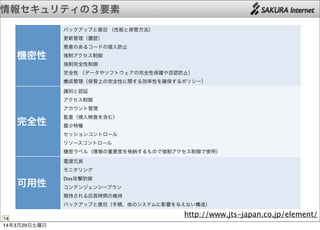 情報セキュリティの３要素
14
http://www.jts-japan.co.jp/element/
機密性
完全性
可用性
バックアップと復旧 （性能と保管方法）
更新管理（履歴）
悪意のあるコードの侵入防止
強制アクセス制御
強制完全性制御
完全性 （データやソフトウェアの完全性保護や否認防止）
構成管理（保管上の完全性に関する効率性を確保するポリシー）
識別と認証
アクセス制御
アカウント管理
監査（侵入検査を含む）
最少特権
セッションコントロール
リソースコントロール
機密ラベル（情報の重要度を格納するもので強制アクセス制御で使用）
電源冗長
モニタリング
Dos攻撃防御
コンテンジェンシープラン
期待される応答時間の維持
バックアップと復旧（手順、他のシステムに影響を与えない構造）
14年3月29日土曜日
 