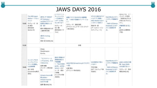 JAWS DAYS 2016
 