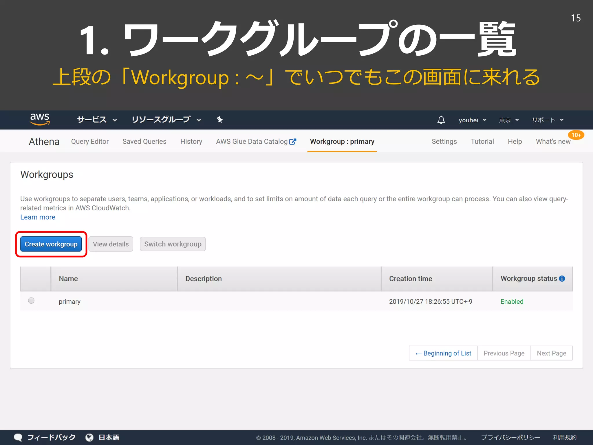 1. ワークグループの一覧
上段の「Workgroup : ～」でいつでもこの画面に来れる
15
 