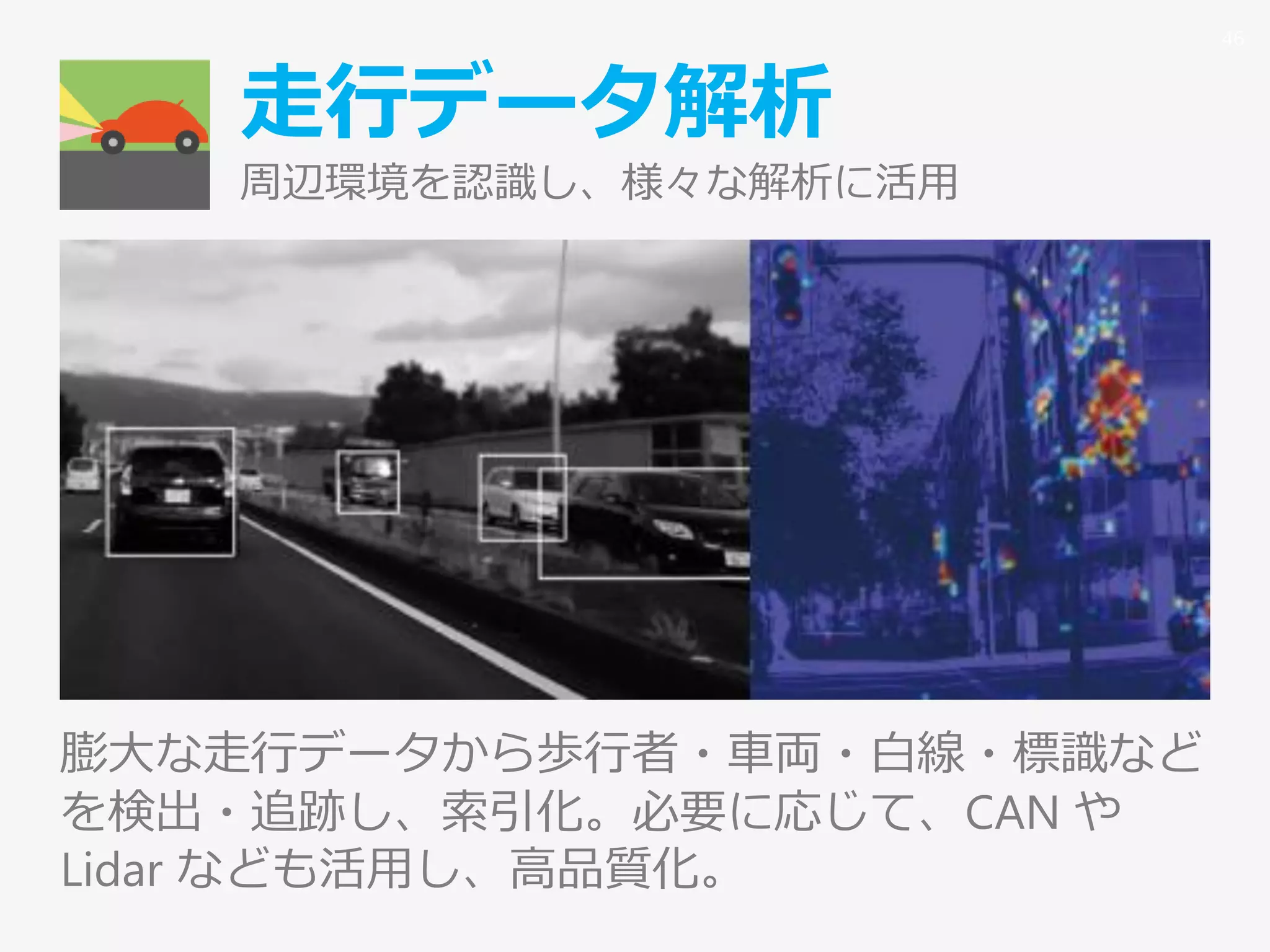 走行データ解析
周辺環境を認識し、様々な解析に活用
膨大な走行データから歩行者・車両・白線・標識など
を検出・追跡し、索引化。必要に応じて、CAN や
Lidar なども活用し、高品質化。
46
 