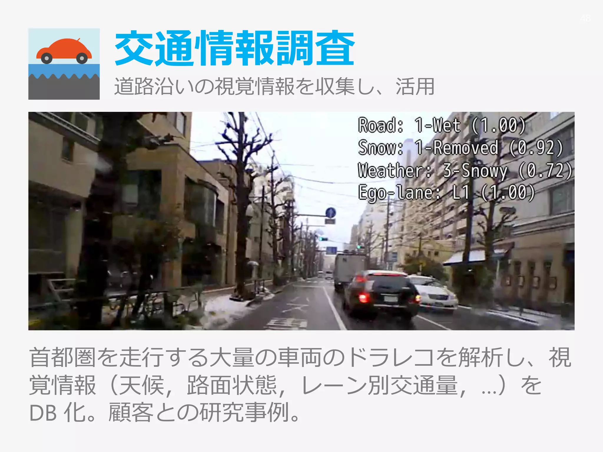 交通情報調査
道路沿いの視覚情報を収集し、活用
首都圏を走行する大量の車両のドラレコを解析し、視
覚情報（天候，路面状態，レーン別交通量，…）を
DB 化。顧客との研究事例。
48
 