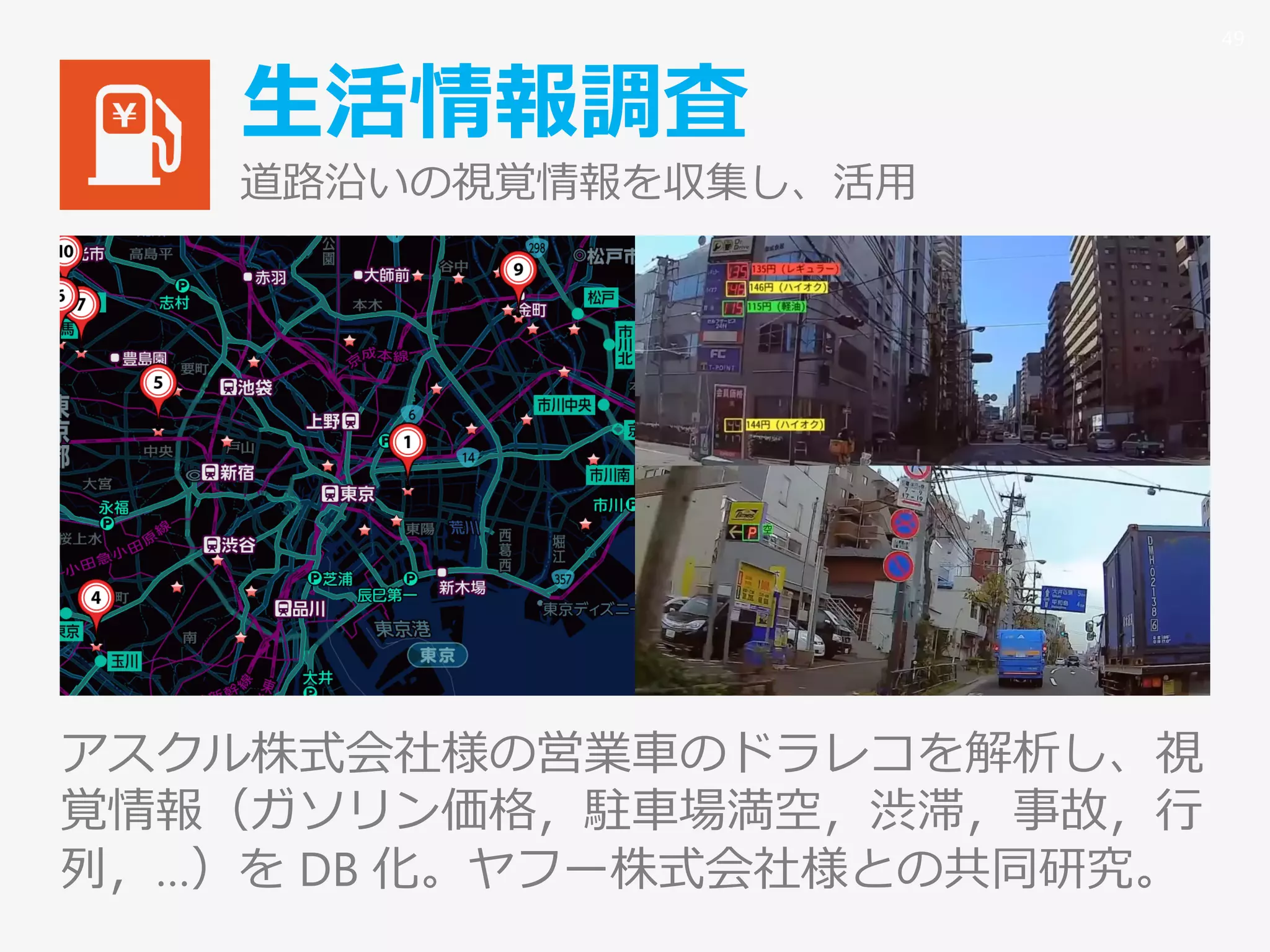 生活情報調査
道路沿いの視覚情報を収集し、活用
アスクル株式会社様の営業車のドラレコを解析し、視
覚情報（ガソリン価格，駐車場満空，渋滞，事故，行
列，…）を DB 化。ヤフー株式会社様との共同研究。
49
 