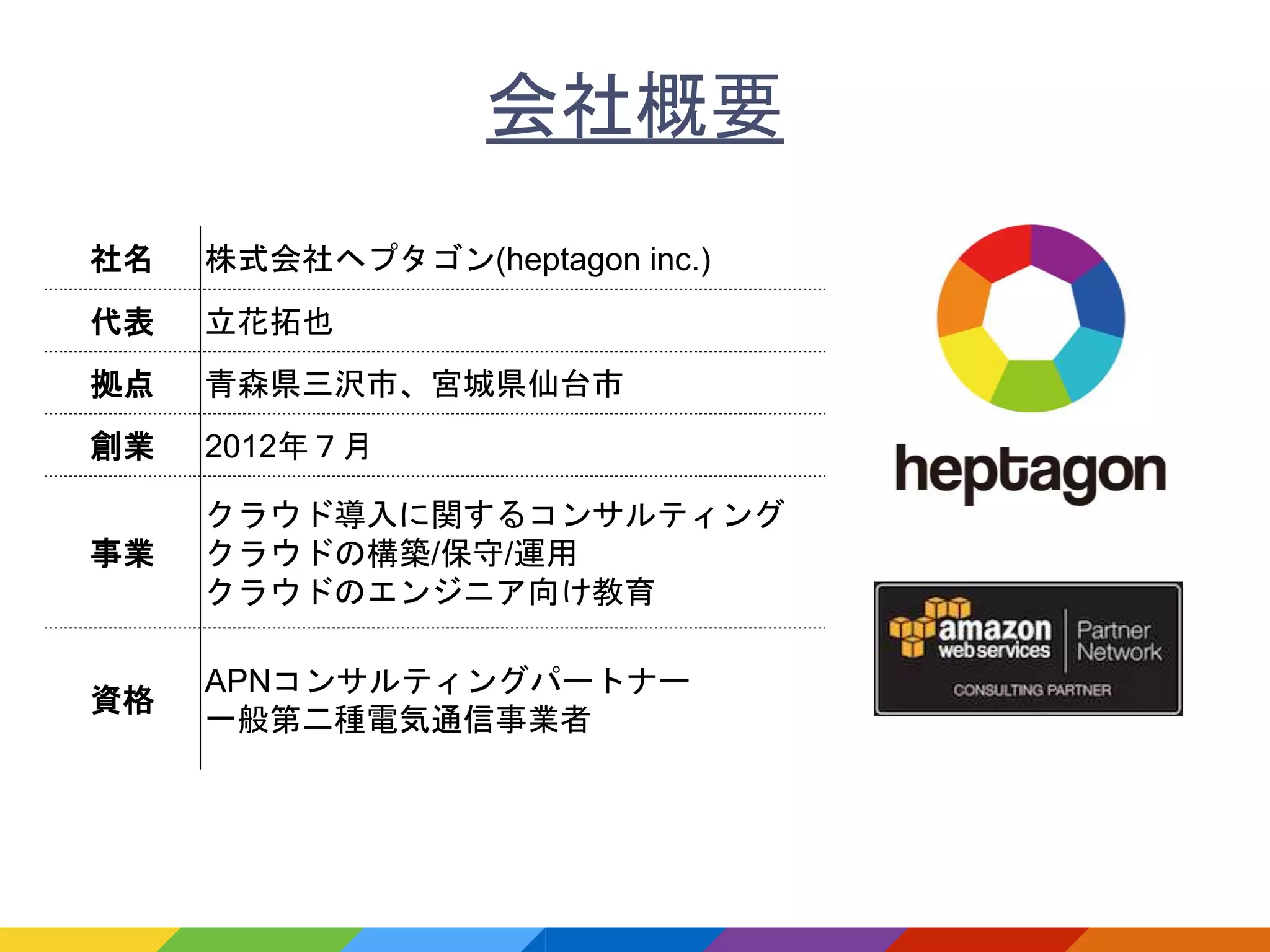 会社概要
社名 株式会社ヘプタゴン(heptagon inc.)
代表 立花拓也
拠点 青森県三沢市、宮城県仙台市
創業 2012年７月
事業
クラウド導入に関するコンサルティング
クラウドの構築/保守/運用
クラウドのエンジニア向け教育
資格
APNコンサルティングパートナー
一般第二種電気通信事業者
 