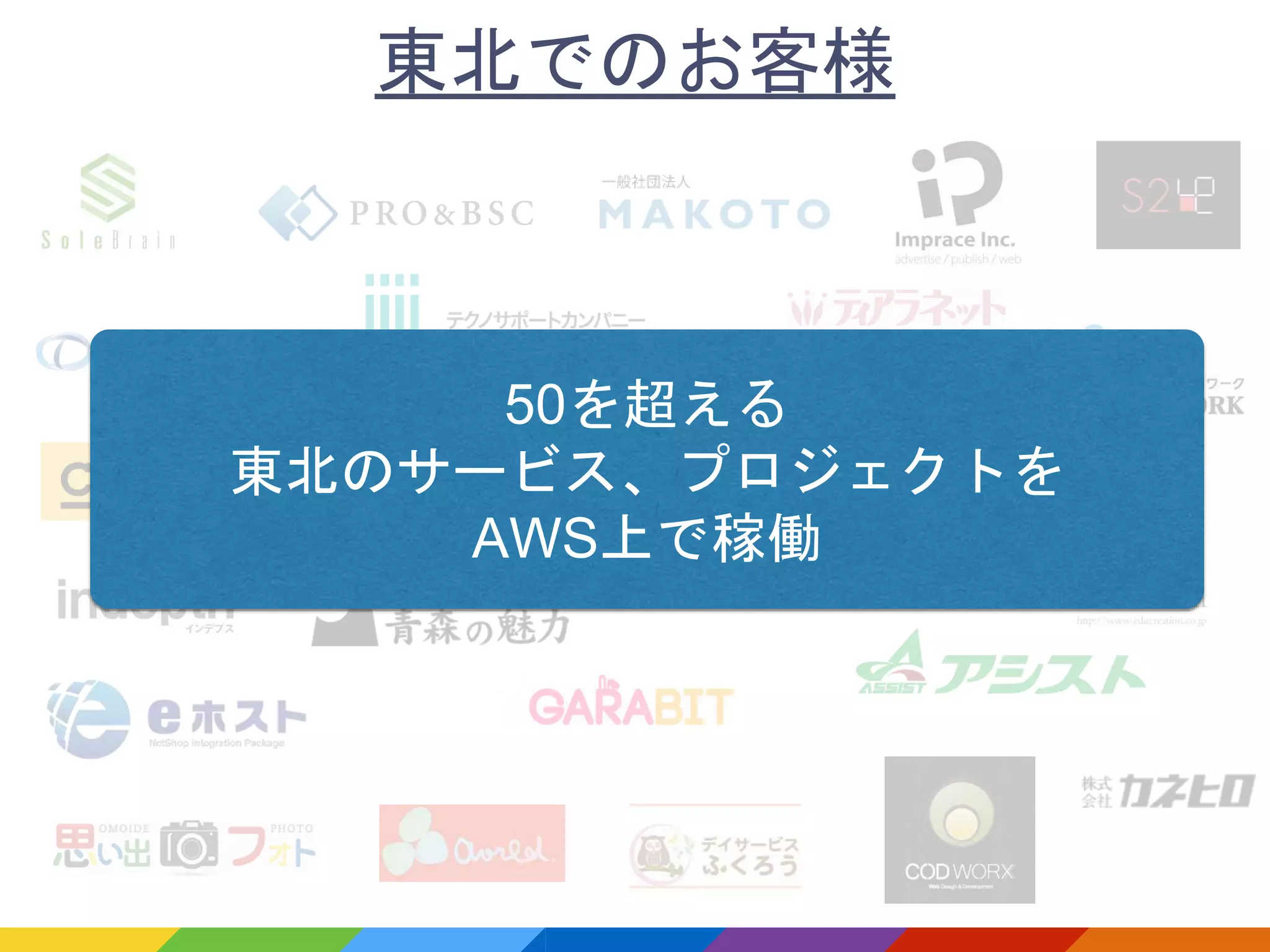 東北でのお客様
50を超える
東北のサービス、プロジェクトを
AWS上で稼働
 