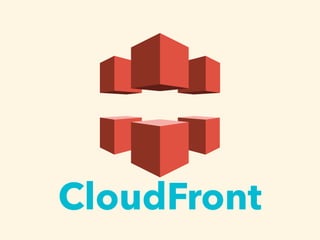 CloudFront
 