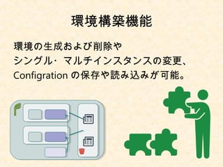 環境構築機能
環境の生成および削除や
シングル・マルチインスタンスの変更、
Configration の保存や読み込みが可能。
 