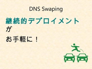 DNS Swaping
継続的デプロイメント
が
お手軽に！
 