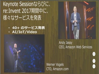 ?? 40+ Υ`ӥk
?? AI/IoT/Video
 