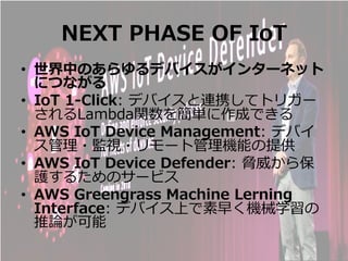 NEXT PHASE OF IoT
?? ФΤǥХ󥿩`ͥå
ˤĤʤ
?? IoT 1-Click: ǥХBЯƥȥꥬ`
Lambdav򺆅gɤǤ
?? AWS IoT Device Management: ǥХ
?Oҕ?`ȹCܤṩ
?? AWS IoT Device Defender: {鱣
o뤿Υ`ӥ
?? AWS Greengrass Machine Lerning
Interface: ǥХϤ礯Cеѧ
Փ
 