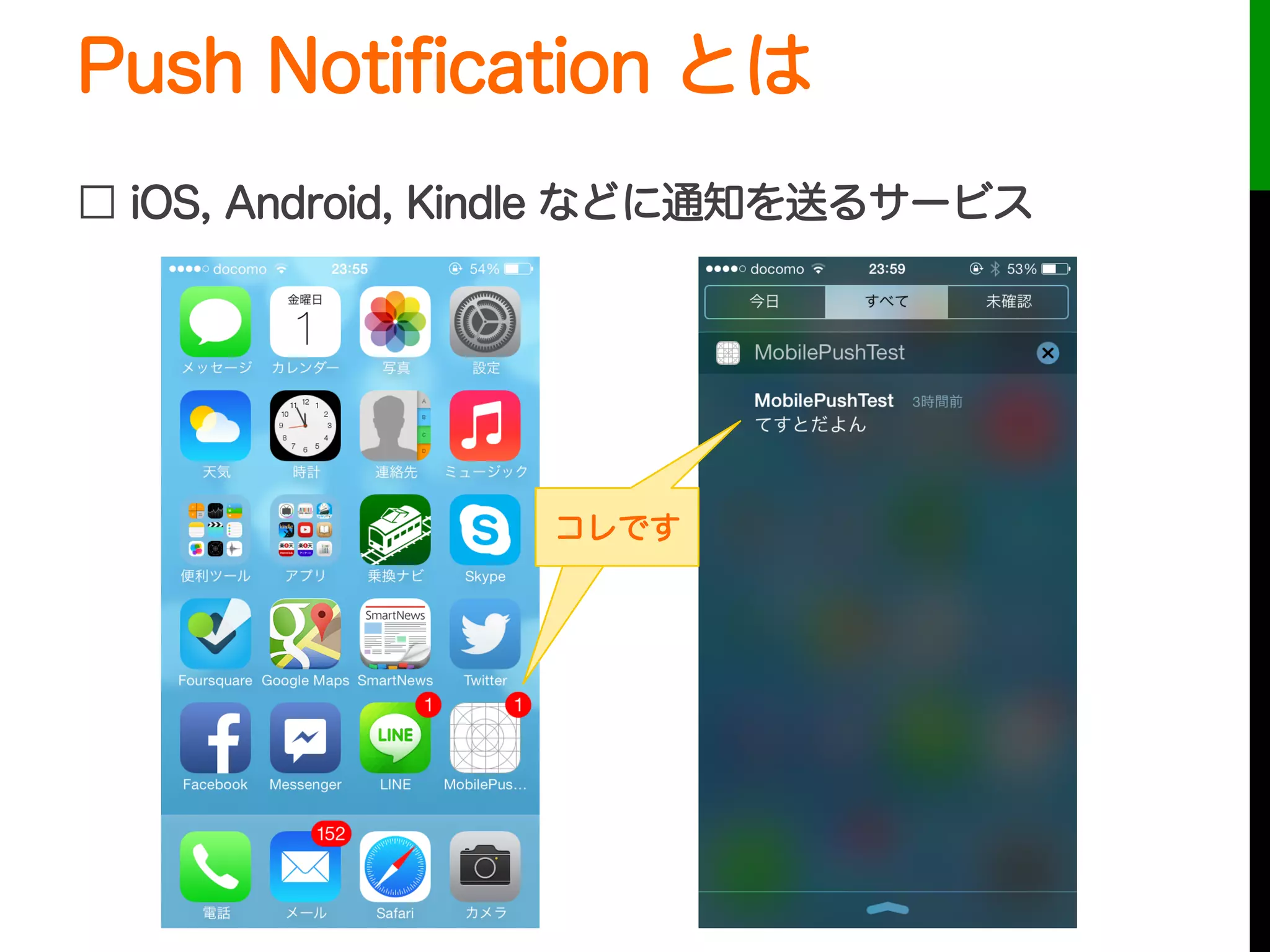 Push Notiﬁcation とは
□ iOS, Android, Kindle などに通知を送るサービス
これコレです
 