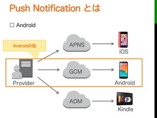 Push Notiﬁcation とは
□ Android
APNS
GCM
ADM
Provider
iOS
Android
Kindle
Androidの話
 