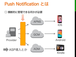 Push Notiﬁcation とは
□ 横断的に管理できる何かが必要
APNS
GCM
ADMASP導入とか
iOS
Android
Kindle
Provider
 