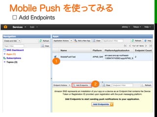 Mobile Push を使ってみる
 
2
□ Add Endpoints
1
 