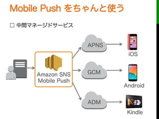 □ 中間マネージドサービス
APNS
GCM
ADM
Amazon SNS
Mobile Push
iOS
Android
Kindle
Mobile Push をちゃんと使う
 