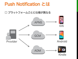 Push Notiﬁcation とは
□ プラットフォームごとに仕様が異なる
APNS
GCM
ADM
Provider
iOS
Android
Kindle
 