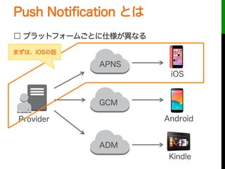 Push Notiﬁcation とは
□ プラットフォームごとに仕様が異なる
APNS
GCM
ADM
Provider
iOS
Android
Kindle
まずは、iOSの話
 