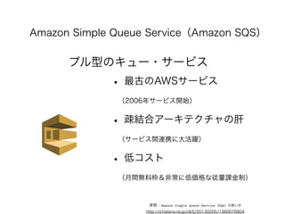Amazon Simple Queue Service（Amazon SQS）
プル型のキュー・サービス
• 最古のAWSサービス
 （2006年サービス開始）
• 疎結合アーキテクチャの肝
 （サービス間連携に大活躍）
• 低コスト
 （月間...
