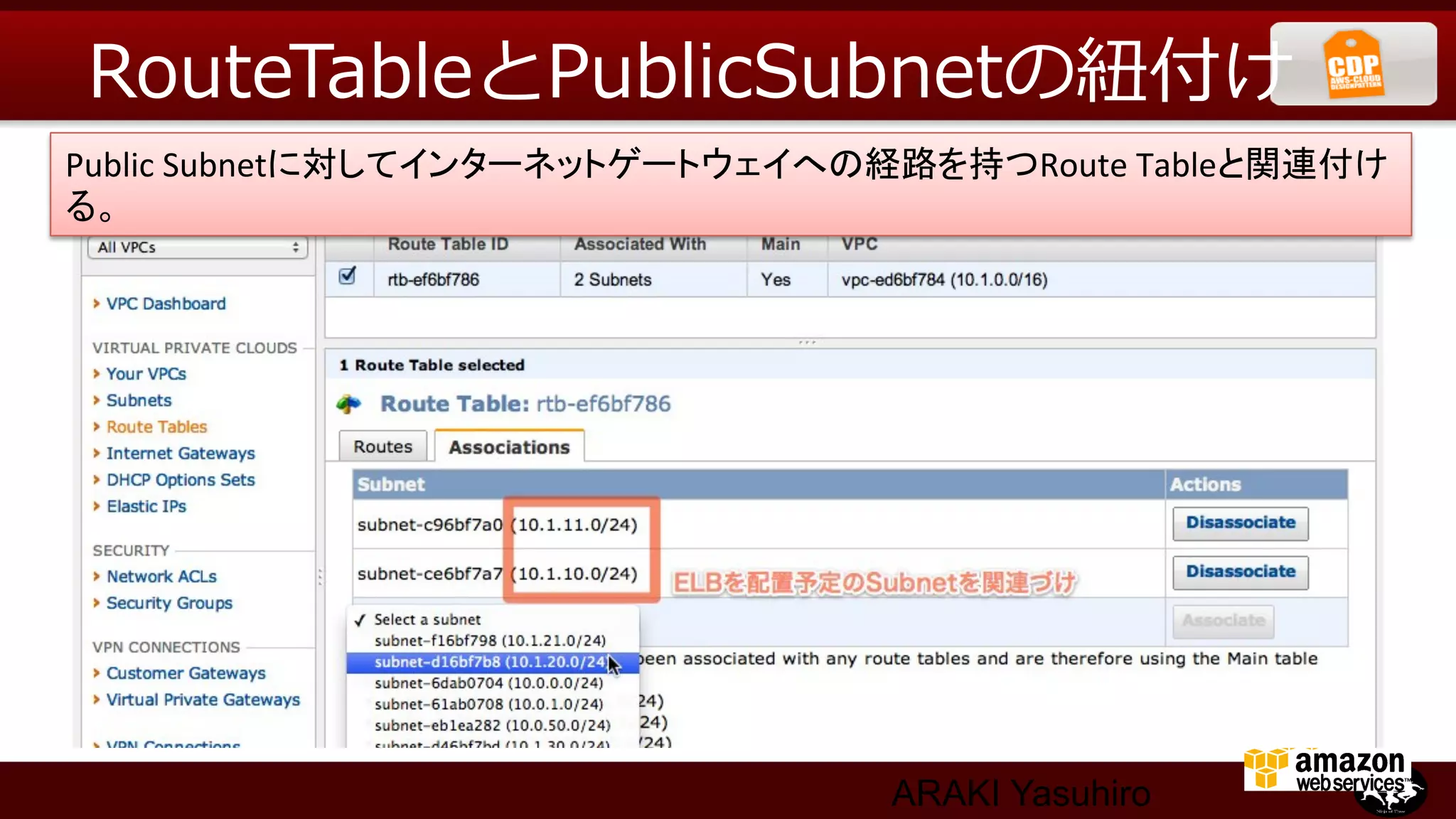 RouteTableとPublicSubnetの紐紐付け
Public	
  Subnetに対してインターネットゲートウェイへの経路を持つRoute	
  Tableと関連付け
る。	




                                    ARAKI Yasuhiro
 