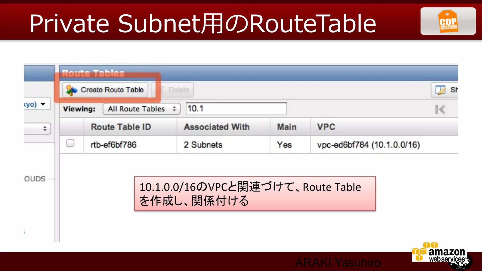 Private  Subnet⽤用のRouteTable




        10.1.0.0/16のVPCと関連づけて、Route	
  Table
        を作成し、関係付ける	




                                 ARAKI Yasuhiro
 