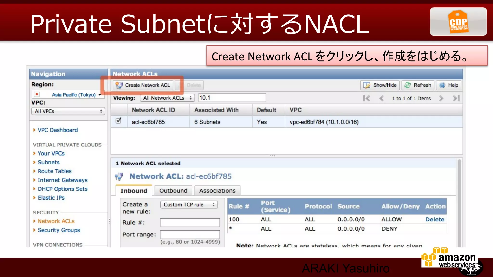 Private  Subnetに対するNACL
            Create	
  Network	
  ACL	
  をクリックし、作成をはじめる。	




                           ARAKI Yasuhiro
 